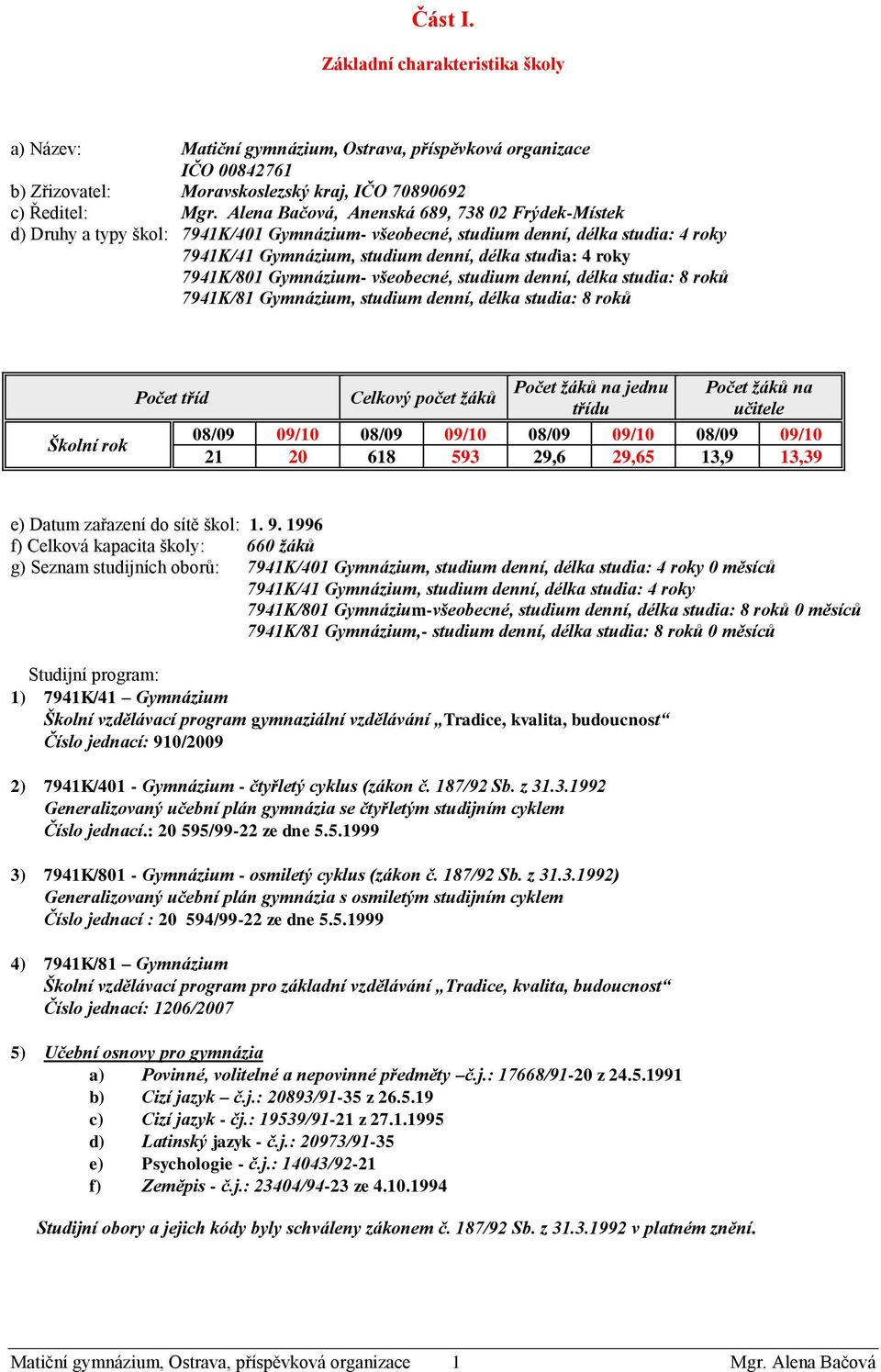 7941K/801 Gymnázium- všeobecné, studium denní, délka studia: 8 roků 7941K/81 Gymnázium, studium denní, délka studia: 8 roků Školní rok Počet tříd Celkový počet žáků Počet žáků na jednu Počet žáků na