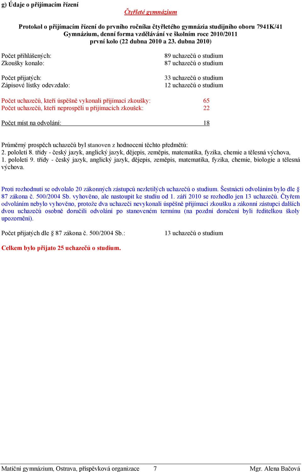 dubna 2010) Počet přihlášených: Zkoušky konalo: Počet přijatých: Zápisové lístky odevzdalo: 89 uchazečů o studium 87 uchazečů o studium 33 uchazečů o studium 12 uchazečů o studium Počet uchazečů,