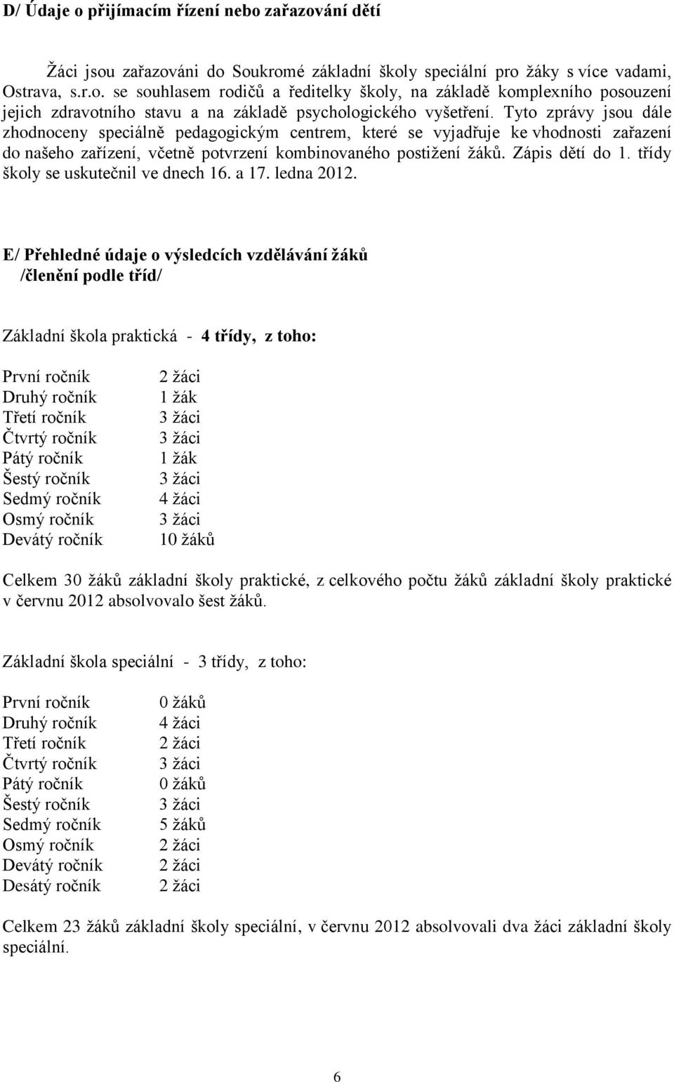 třídy školy se uskutečnil ve dnech 16. a 17. ledna 2012.