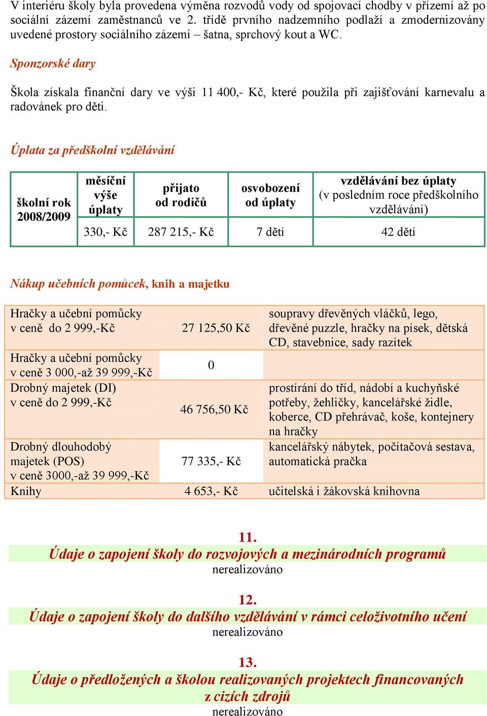 Sponzorské dary Škola získala finanční dary ve výši 11 400,- Kč, které pouţila při zajišťování karnevalu a radovánek pro děti.