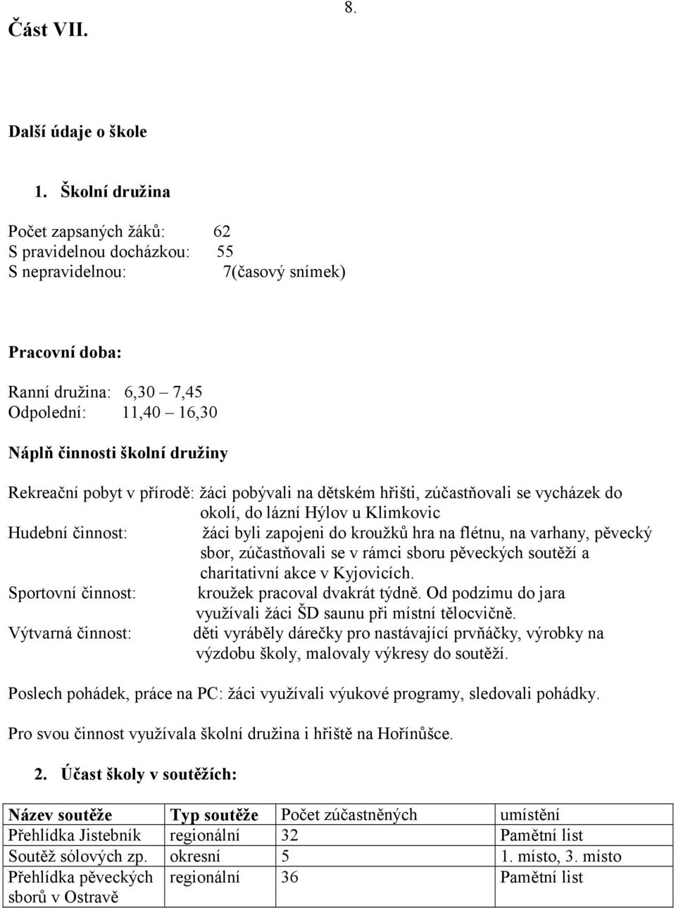 Rekreační pobyt v přírodě: žáci pobývali na dětském hřišti, zúčastňovali se vycházek do okolí, do lázní Hýlov u Klimkovic Hudební činnost: žáci byli zapojeni do kroužků hra na flétnu, na varhany,