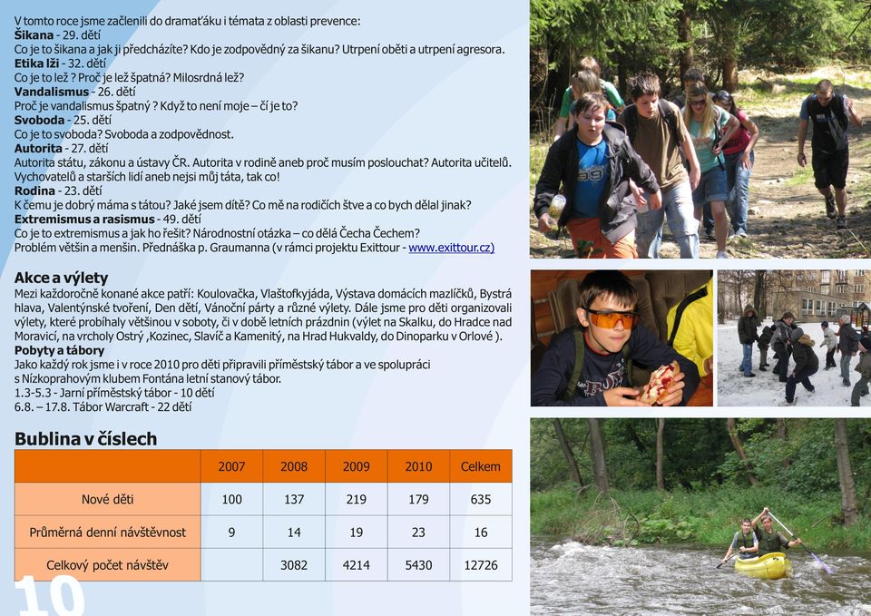 Svoboda a zodpovědnost. Autorita - 27. dětí Autorita státu, zákonu a ústavy ČR. Autorita v rodině aneb proč musím poslouchat? Autorita učitelů. Vychovatelů a starších lidí aneb nejsi můj táta, tak co!