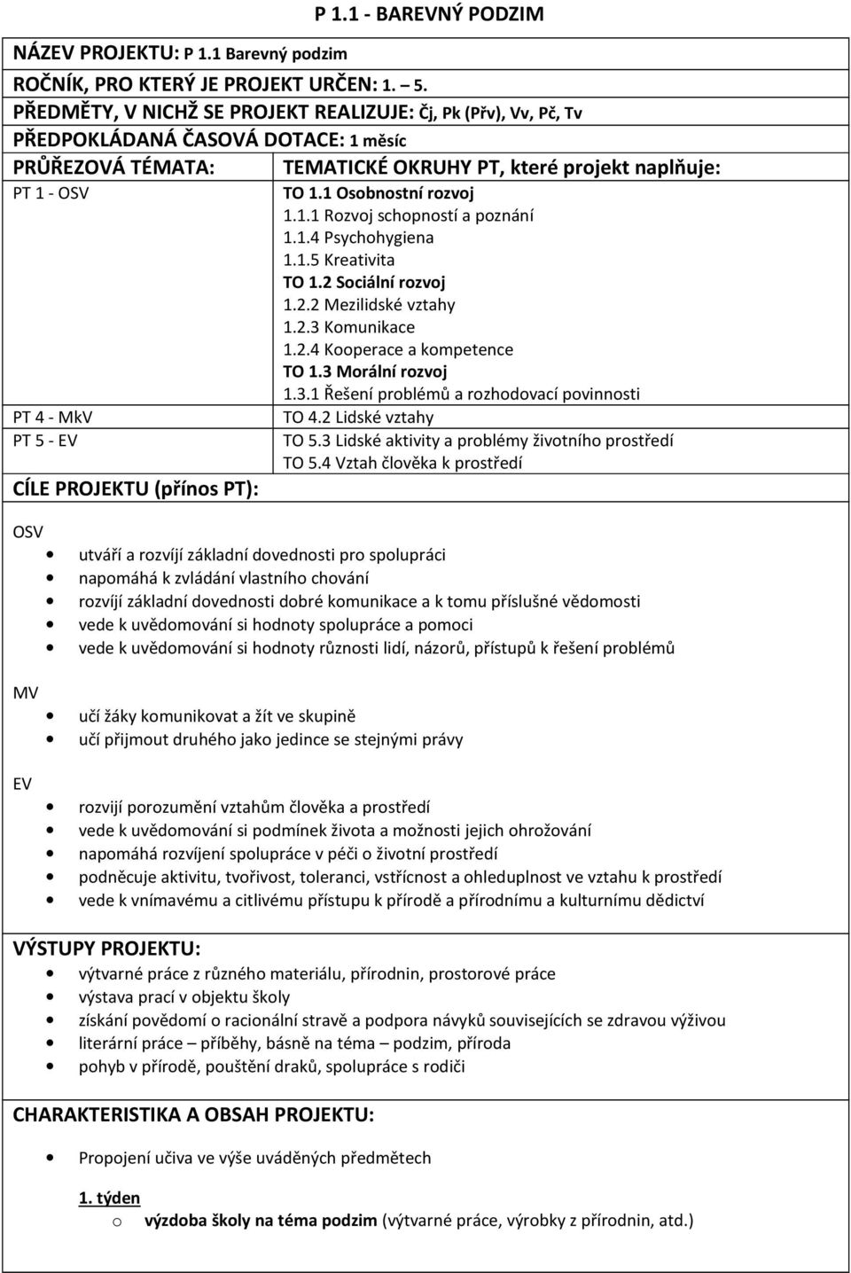 CÍLE PROJEKTU (příns PT): TO 1.1 Osbnstní rzvj 1.1.1 Rzvj schpnstí a pznání 1.1.4 Psychhygiena 1.1.5 Kreativita TO 1.2 Sciální rzvj 1.2.2 Mezilidské vztahy 1.2.3 Kmunikace 1.2.4 Kperace a kmpetence TO 1.