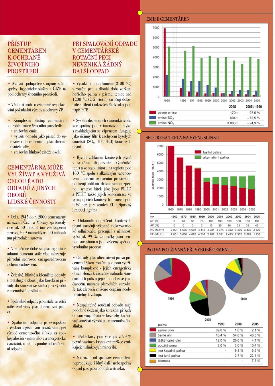 Využití materiálu v árně je komplexní, nejen energetický obsah, ale i vlastní hmota jsou v procesu výroby u využity.