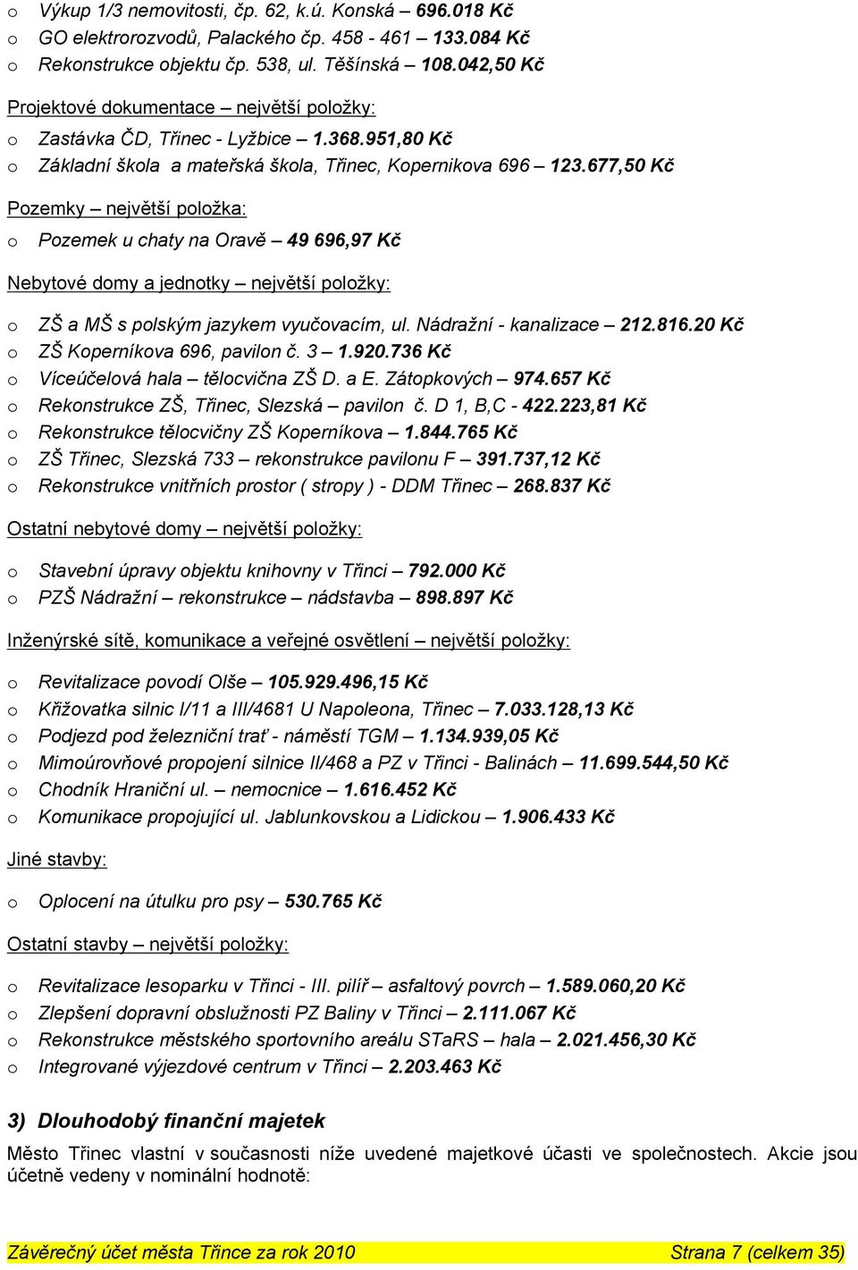 677,50 Kč Pozemky největší položka: o Pozemek u chaty na Oravě 49 696,97 Kč Nebytové domy a jednotky největší položky: o ZŠ a MŠ s polským jazykem vyučovacím, ul. Nádražní - kanalizace 212.816.