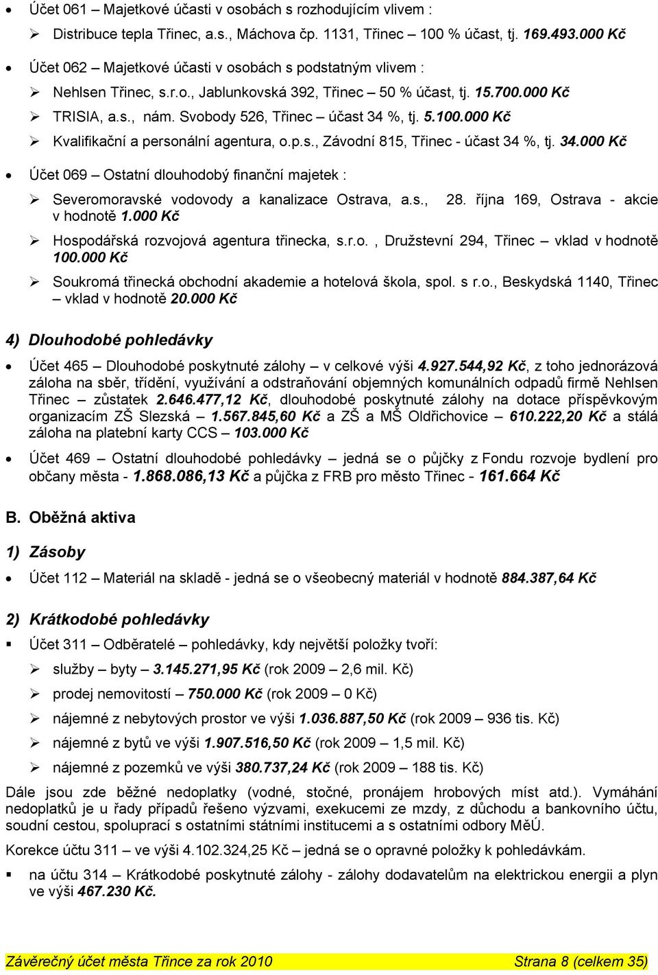 5.100.000 Kč Kvalifikační a personální agentura, o.p.s., Závodní 815, Třinec - účast 34 %, tj. 34.000 Kč Účet 069 Ostatní dlouhodobý finanční majetek : Severomoravské vodovody a kanalizace Ostrava, a.