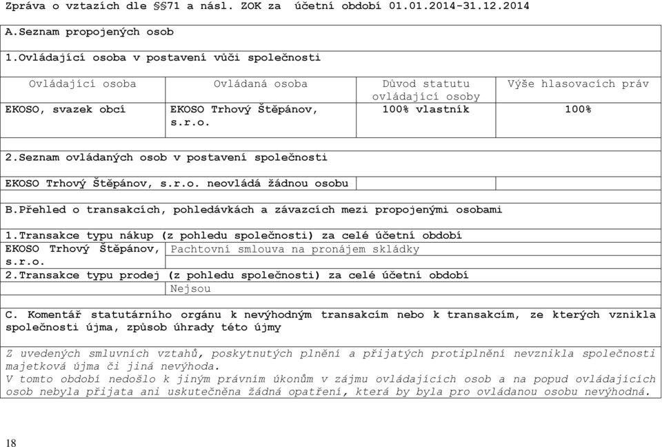 Seznam ovládaných osob v postavení společnosti EKOSO Trhový Štěpánov, s.r.o. neovládá žádnou osobu B.Přehled o transakcích, pohledávkách a závazcích mezi propojenými osobami 1.