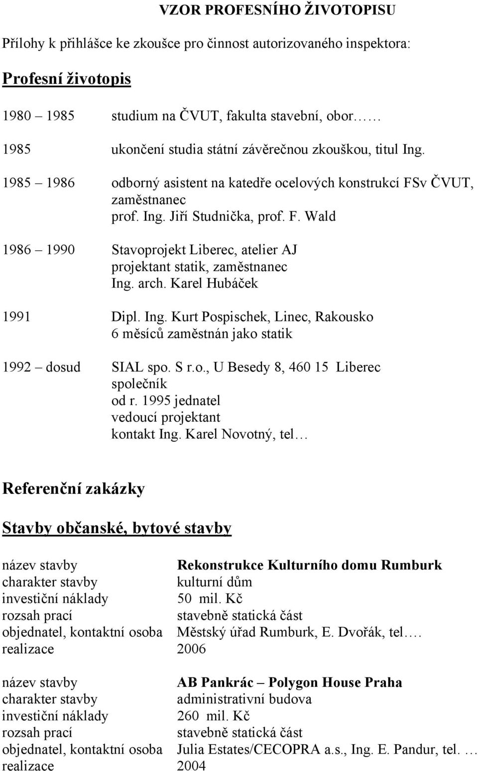 arch. Karel Hubáček 1991 Dipl. Ing. Kurt Pospischek, Linec, Rakousko 6 měsíců zaměstnán jako statik 1992 dosud SIAL spo. S r.o., U Besedy 8, 460 15 Liberec společník od r.