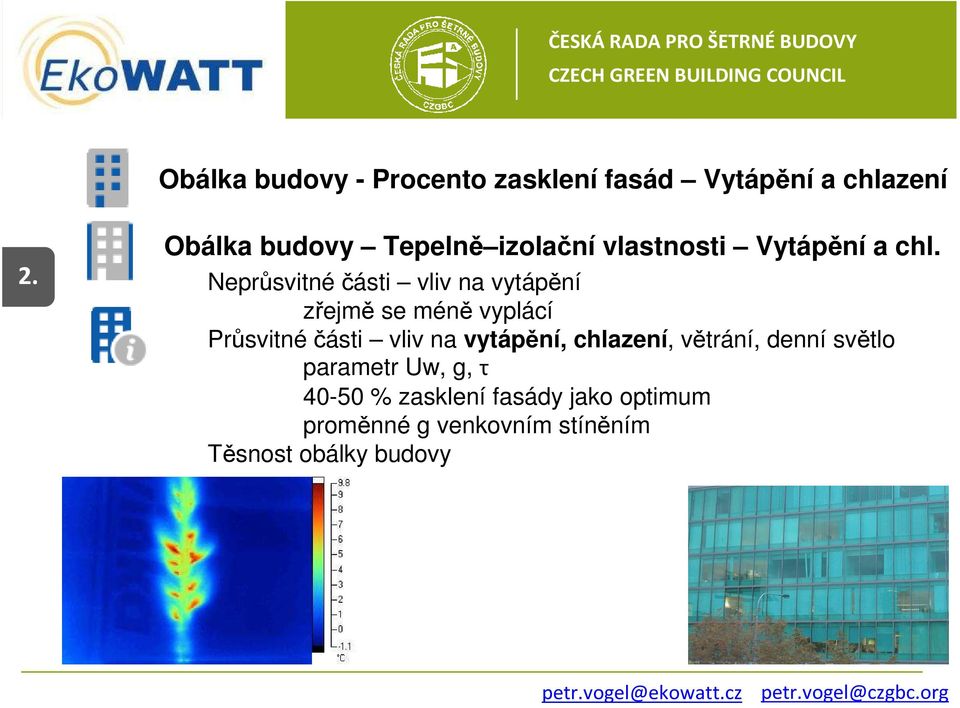 Neprůsvitné části vliv na vytápění zřejmě se méně vyplácí Průsvitné části vliv na