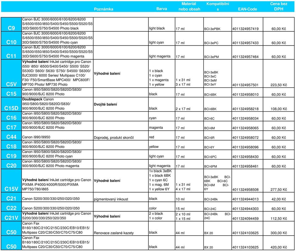 S/6500/i550/i850/S400/S450/S500/S520/S5 30D/S600/S750/S4500 Photo magenta light magenta 17 ml BCI-3ePM 4011324957464 60,00 Kč InkJet cartridge pro Canon i550/ i850/ i6500/s400/s450/ S500/ S520/