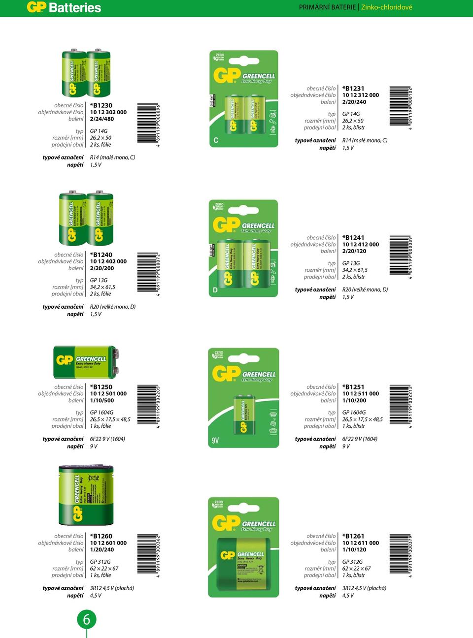 GP 13G rozměr [mm] 34,2 61,5 prodejní obal 2 ks, fólie R20 (velké mono, D) obecné číslo *B1241 objednávkové číslo 10 12 412 000 balení 2/20/120 typ GP 13G rozměr [mm] 34,2 61,5 prodejní obal 2 ks,