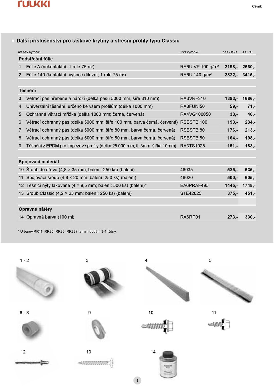 profilům (délka 1000 mm) RA3FUNI50 59,- 71,- 5 Ochranná větrací mřížka (délka 1000 mm; černá, červená) RA4VG100050 33,- 40,- 6 Větrací ochranný pás (délka 5000 mm; šíře 100 mm, barva černá, červená)