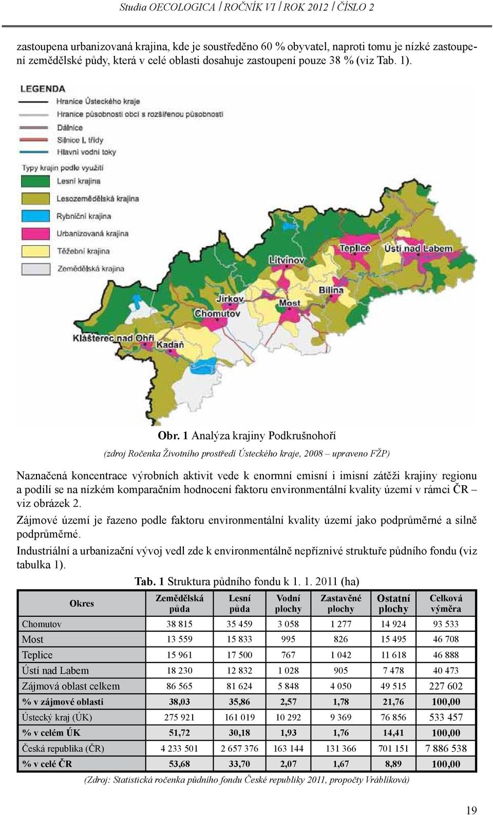 podílí se na nízkém komparačním hodnocení faktoru environmentální kvality území v rámci ČR viz obrázek 2.