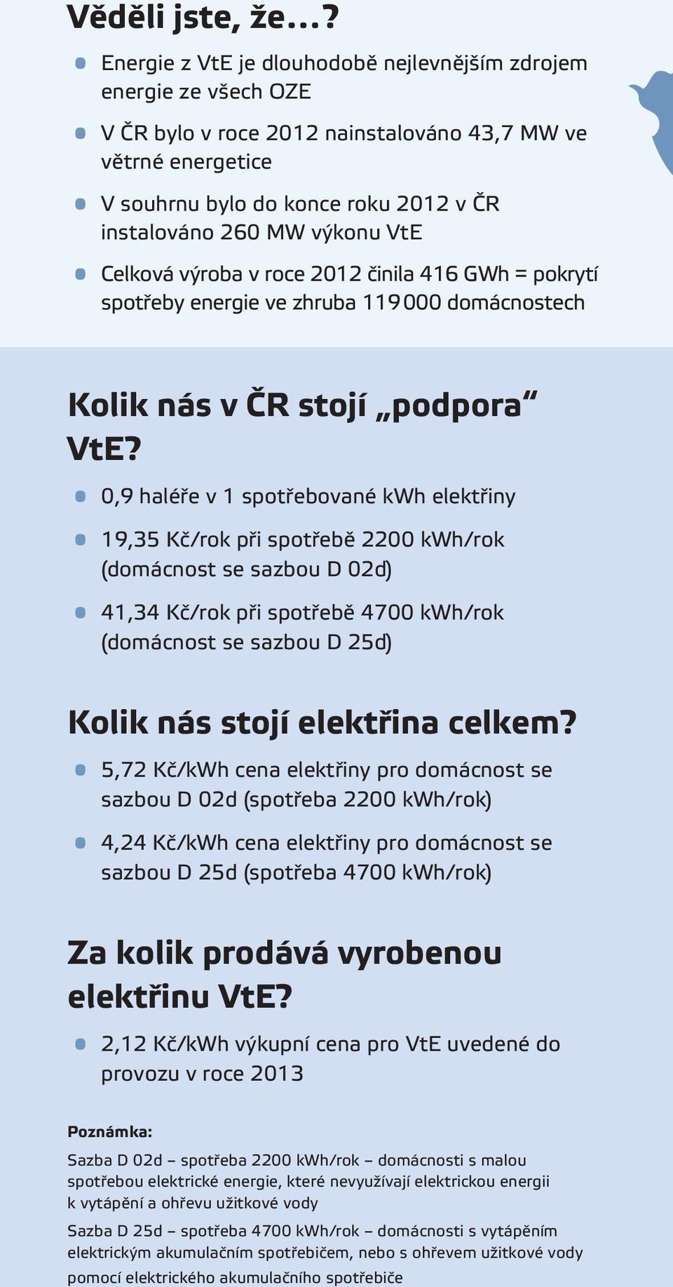 v roce 2012 činila 416 GWh = pokrytí spotřeby energie ve zhruba 119 000 domácnostech Kolik nás v ČR stojí podpora?