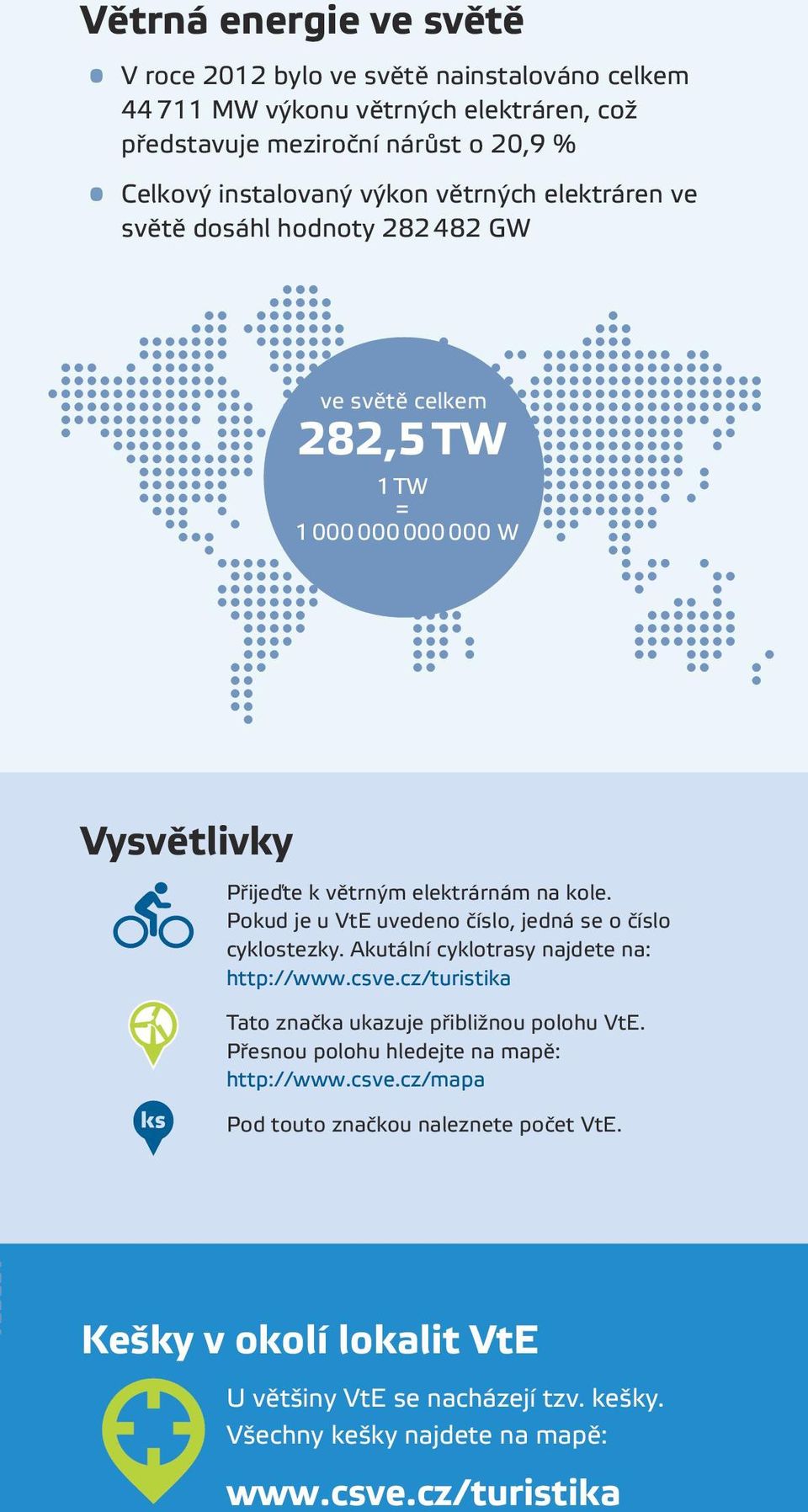 Pokud je u uvedeno číslo, jedná se o číslo cyklostezky. Akutální cyklotrasy najdete na: http://www.csve.cz/turistika Tato značka ukazuje přibližnou polohu.