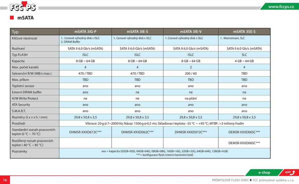 počet kanálů 4 4 2 4 Sekvenční R/W (MB/s max.) 470 / TBD 470 / TBD 200 / 60 TBD Max.