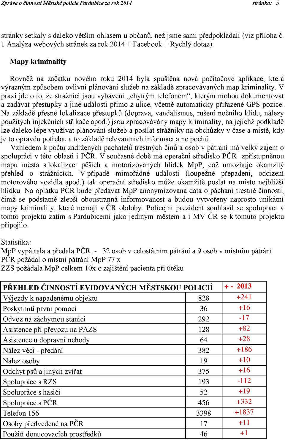 Mapy kriminality Rovněž na začátku nového roku 2014 byla spuštěna nová počítačové aplikace, která výrazným způsobem ovlivní plánování služeb na základě zpracovávaných map kriminality.