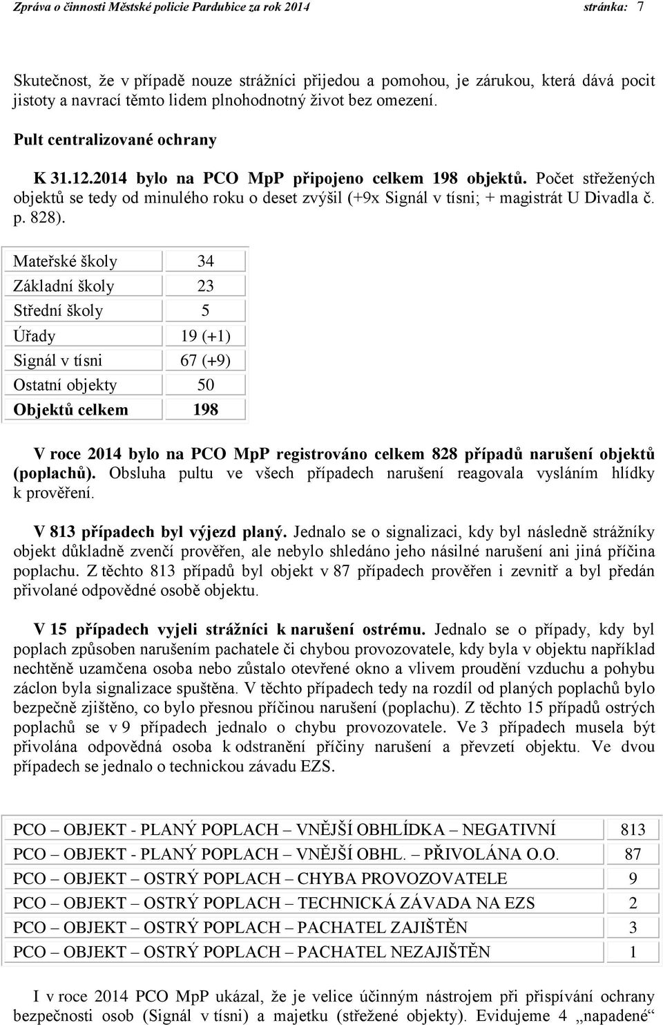 Počet střežených objektů se tedy od minulého roku o deset zvýšil (+9x Signál v tísni; + magistrát U Divadla č. p. 828).