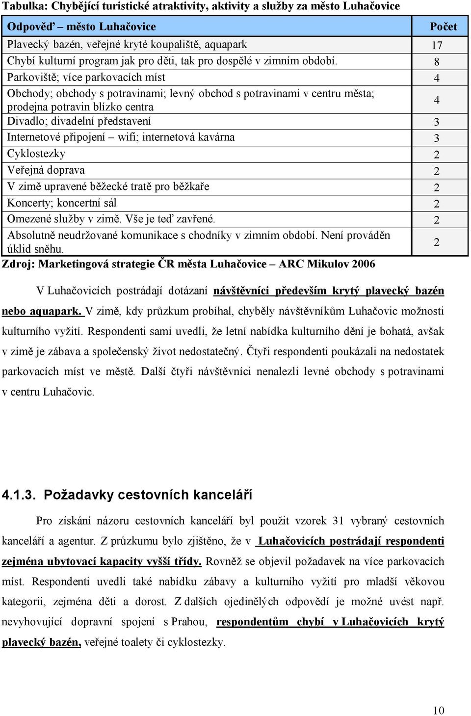 8 Parkoviště; více parkovacích míst 4 Obchody; obchody s potravinami; levný obchod s potravinami v centru města; prodejna potravin blízko centra 4 Divadlo; divadelní představení 3 Internetové