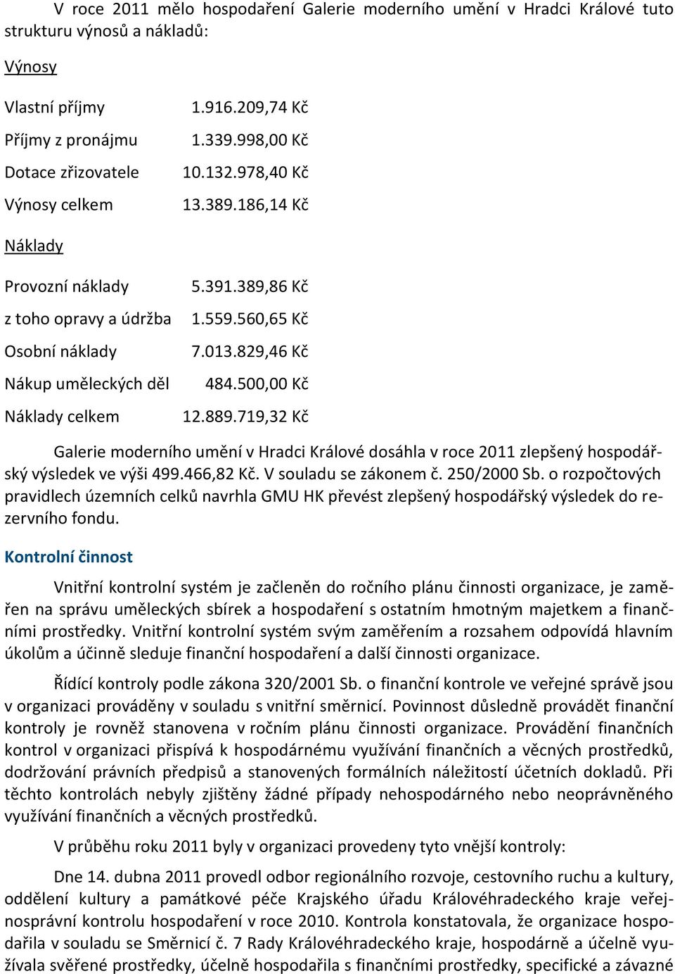 500,00 Kč 12.889.719,32 Kč Galerie moderního umění v Hradci Králové dosáhla v roce 2011 zlepšený hospodářský výsledek ve výši 499.466,82 Kč. V souladu se zákonem č. 250/2000 Sb.