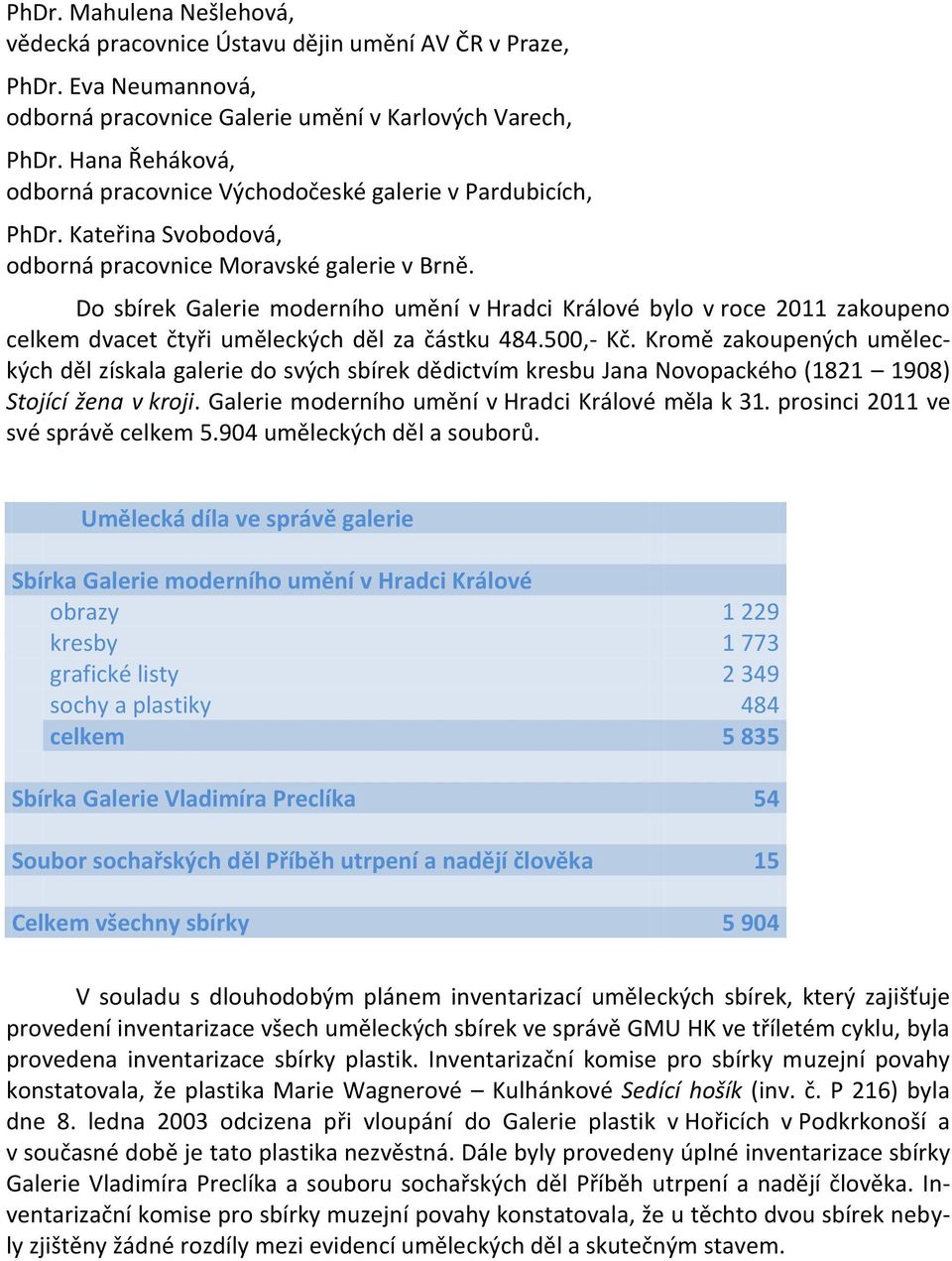 Do sbírek Galerie moderního umění v Hradci Králové bylo v roce 2011 zakoupeno celkem dvacet čtyři uměleckých děl za částku 484.500,- Kč.