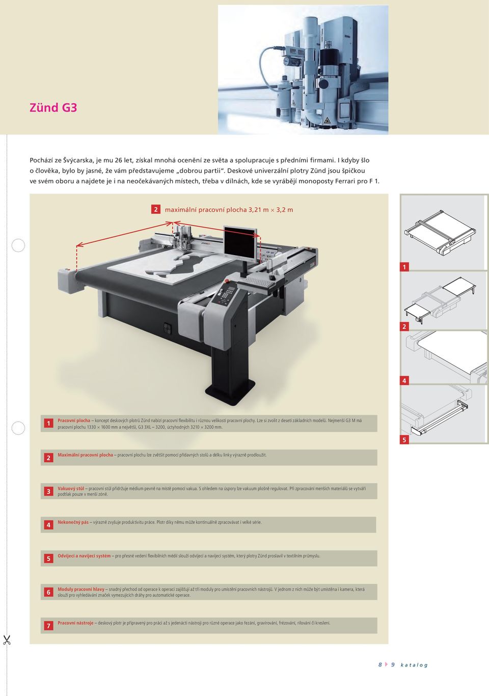 2 maximální pracovní plocha 3,21 m 3,2 m 1 2 4 1 Pracovní plocha koncept deskových plotrů Zünd nabízí pracovní flexibilitu i různou velikostí pracovní plochy. Lze si zvolit z deseti základních modelů.