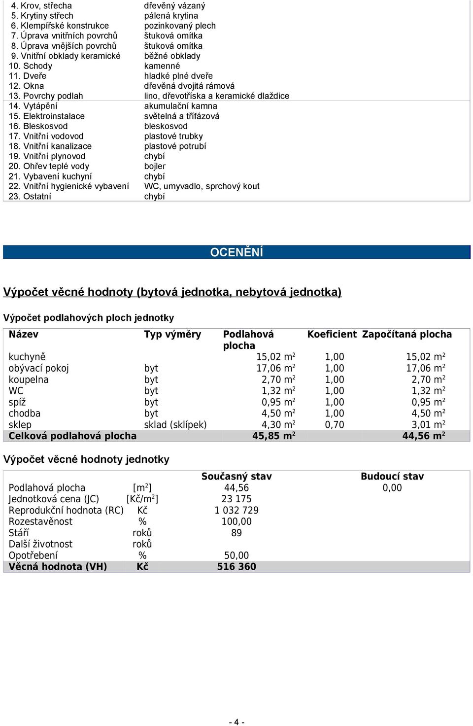 Ostatní dřevěný vázaný pálená krytina pozinkovaný plech štuková omítka štuková omítka běžné obklady kamenné hladké plné dveře dřevěná dvojitá rámová lino, dřevotříska a keramické dlaždice akumulační