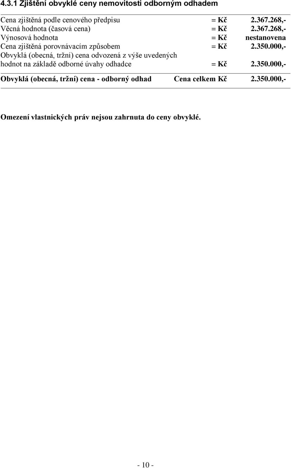 268,- Výnosová hodnota = Kč nestanovena Cena zjištěná porovnávacím způsobem = Kč 2.350.