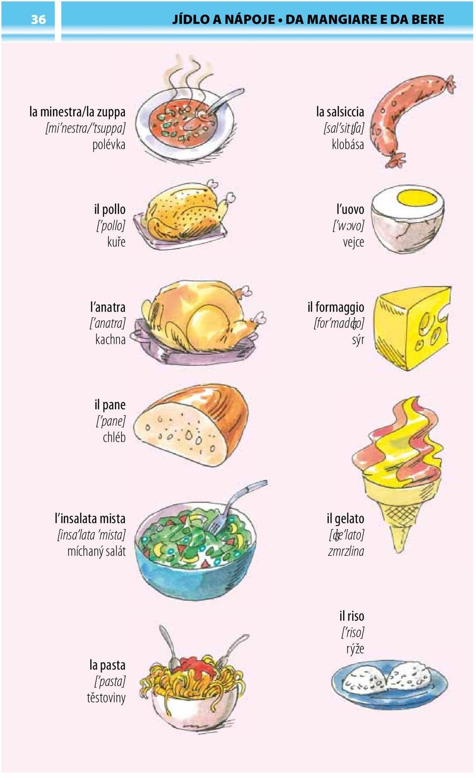 kachna il formaggio [for madʤo] sýr il pane [ pane] chléb l insalata mista [insa lata mista]