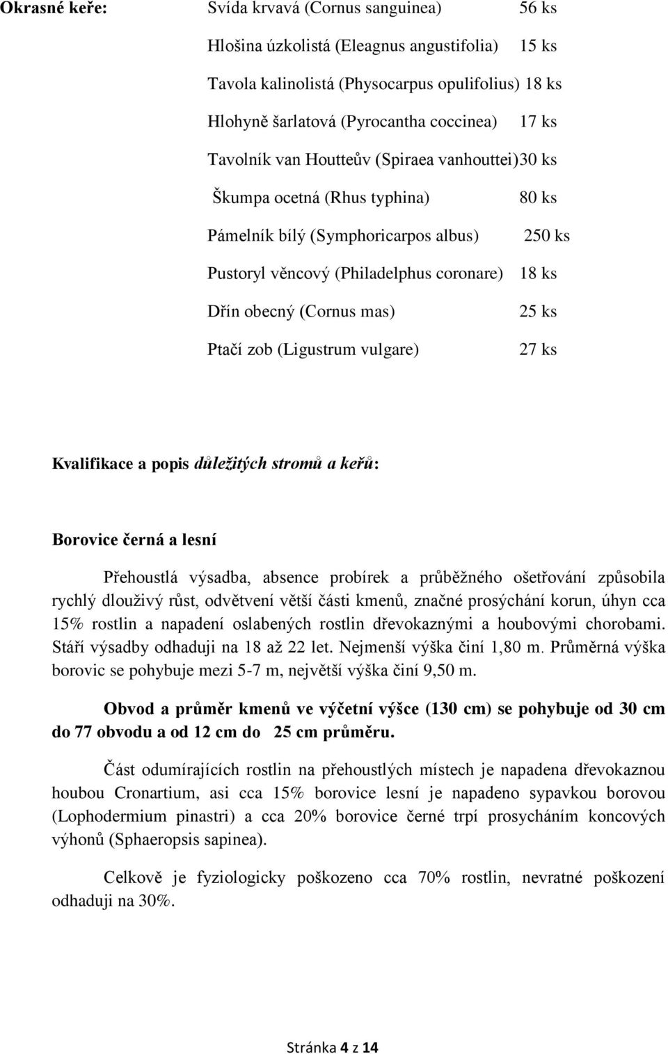 Ptačí zob (Ligustrum vulgare) 25 ks 27 ks Kvalifikace a popis důležitých stromů a keřů: Borovice černá a lesní Přehoustlá výsadba, absence probírek a průběžného ošetřování způsobila rychlý dlouživý