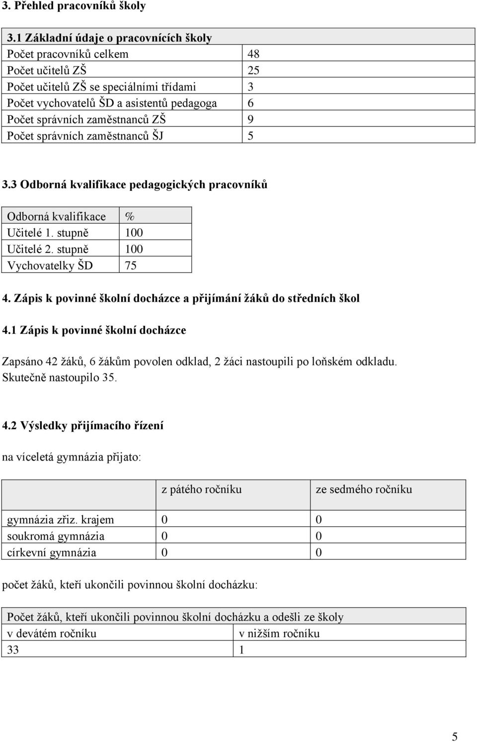 ZŠ 9 Počet správních zaměstnanců ŠJ 5 3.3 Odborná kvalifikace pedagogických pracovníků Odborná kvalifikace % Učitelé 1. stupně 100 Učitelé 2. stupně 100 Vychovatelky ŠD 75 4.