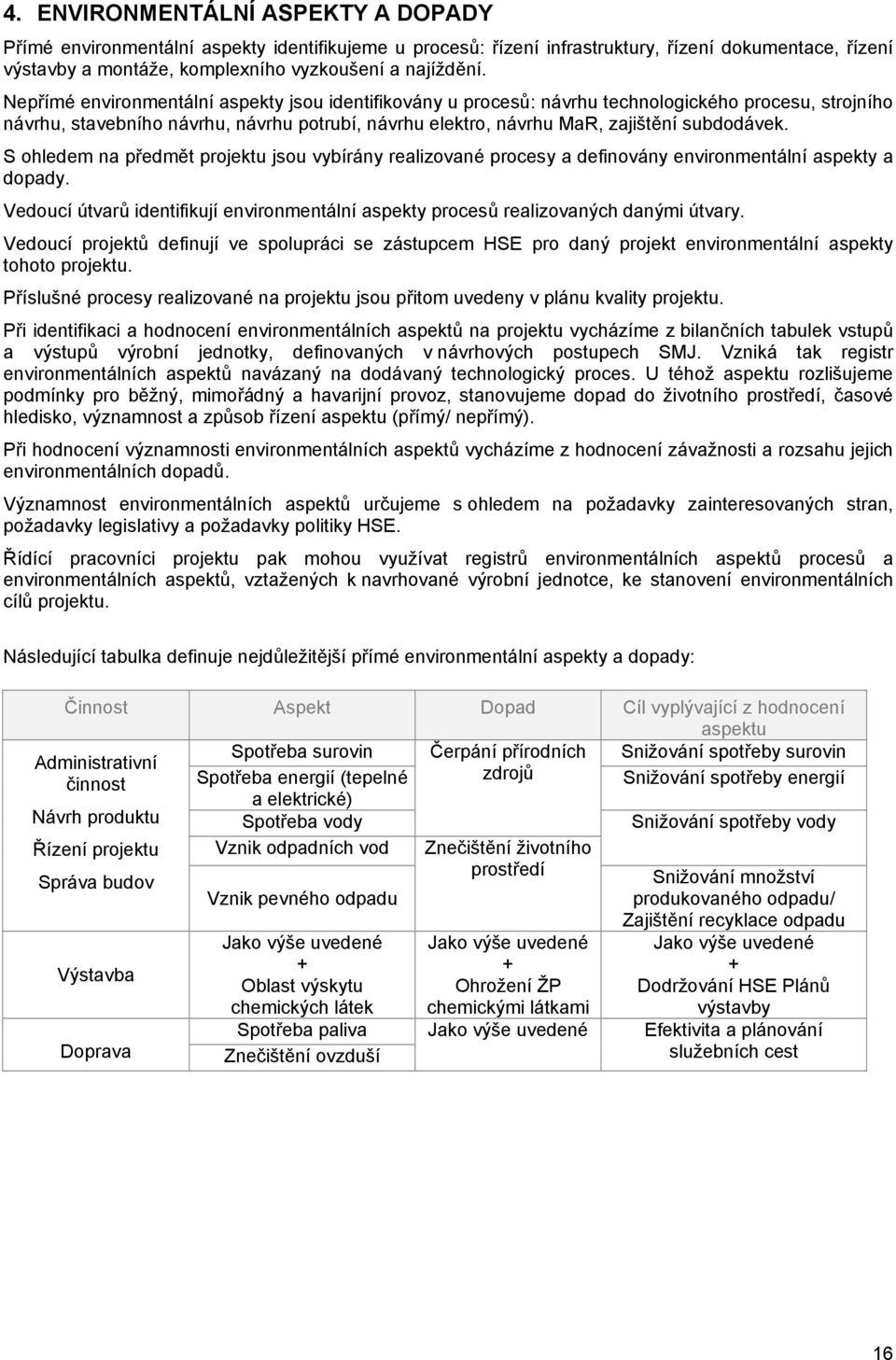 S ohledem na předmět projektu jsou vybírány realizované procesy a definovány environmentální aspekty a dopady. Vedoucí útvarů identifikují environmentální aspekty procesů realizovaných danými útvary.