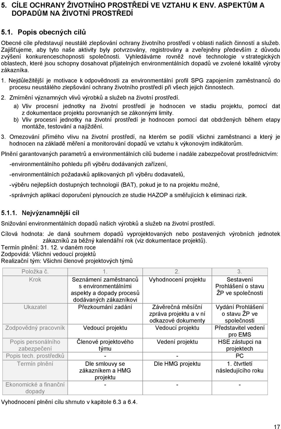 Zajišťujeme, aby tyto naše aktivity byly potvrzovány, registrovány a zveřejněny především z důvodu zvýšení konkurenceschopnosti společnosti.