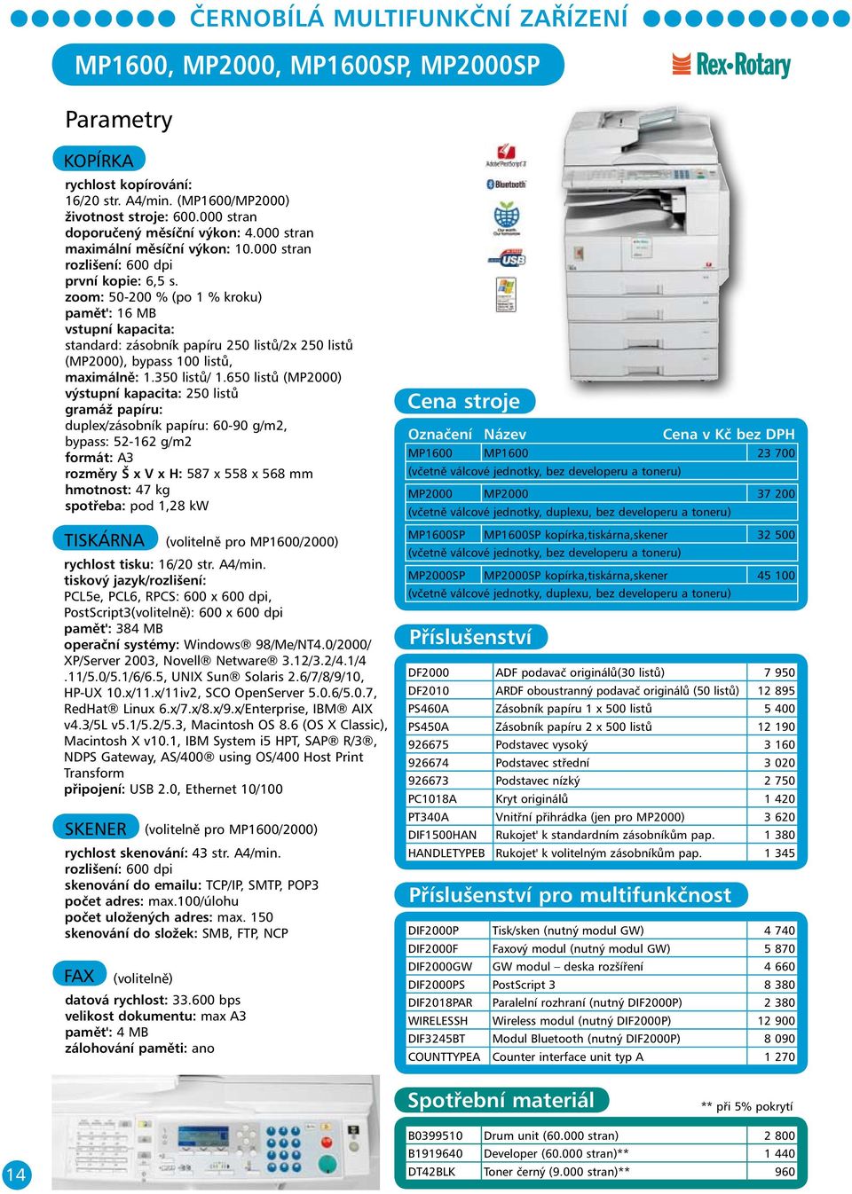 zoom: 50-200 % (po 1 % kroku) pamět': 16 MB vstupní kapacita: standard: zásobník papíru 250 listů/2x 250 listů (MP2000), bypass 100 listů, maximálně: 1.350 listů/ 1.