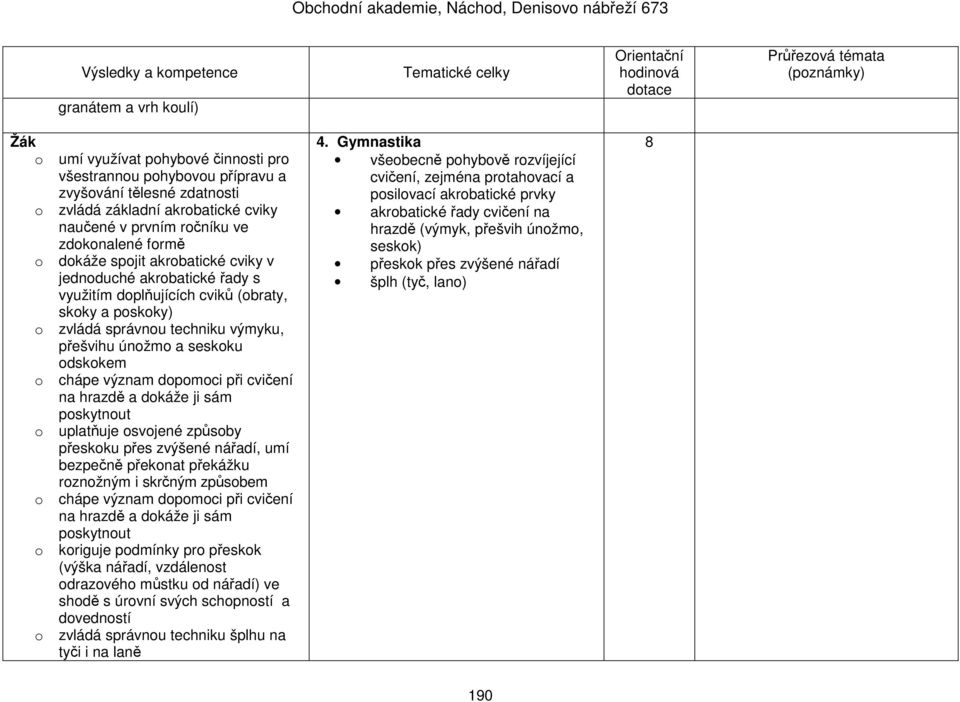 chápe význam dopomoci při cvičení na hrazdě a dokáže ji sám poskytnout o uplatňuje osvojené způsoby přeskoku přes zvýšené nářadí, umí bezpečně překonat překážku roznožným i skrčným způsobem o chápe
