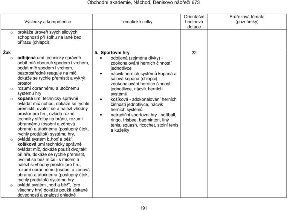 systému hry o kopaná umí technicky správně ovládat míč nohou, dokáže se rychle přemístit, uvolnit se a nalézt vhodný prostor pro hru, ovládá různé techniky střelby na bránu, rozumí obrannému (osobní