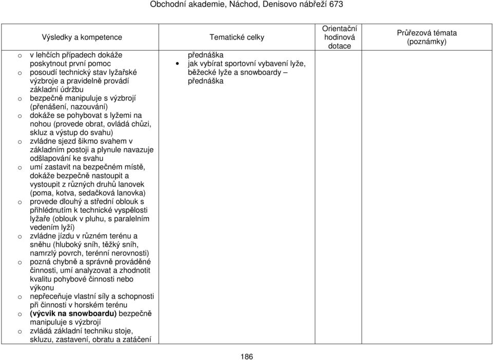 místě, dokáže bezpečně nastoupit a vystoupit z různých druhů lanovek (poma, kotva, sedačková lanovka) o provede dlouhý a střední oblouk s přihlédnutím k technické vyspělosti lyžaře (oblouk v pluhu, s