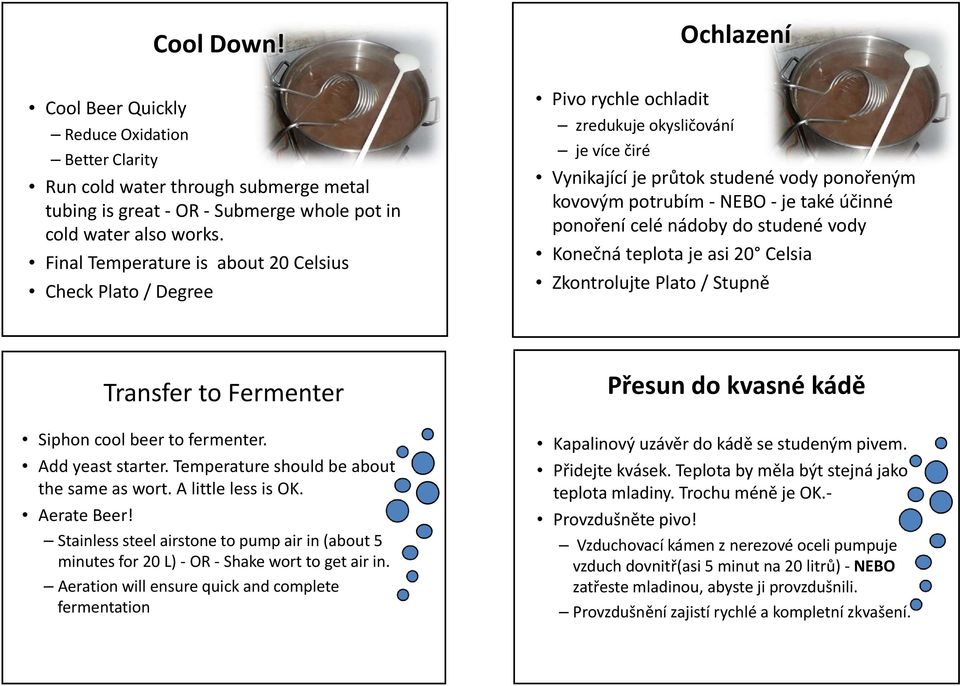 ponoření celé nádoby do studené vody Konečná teplota je asi 20 Celsia Zkontrolujte Plato / Stupně Transfer to Fermenter Siphon cool beer to fermenter. Add yeast starter.