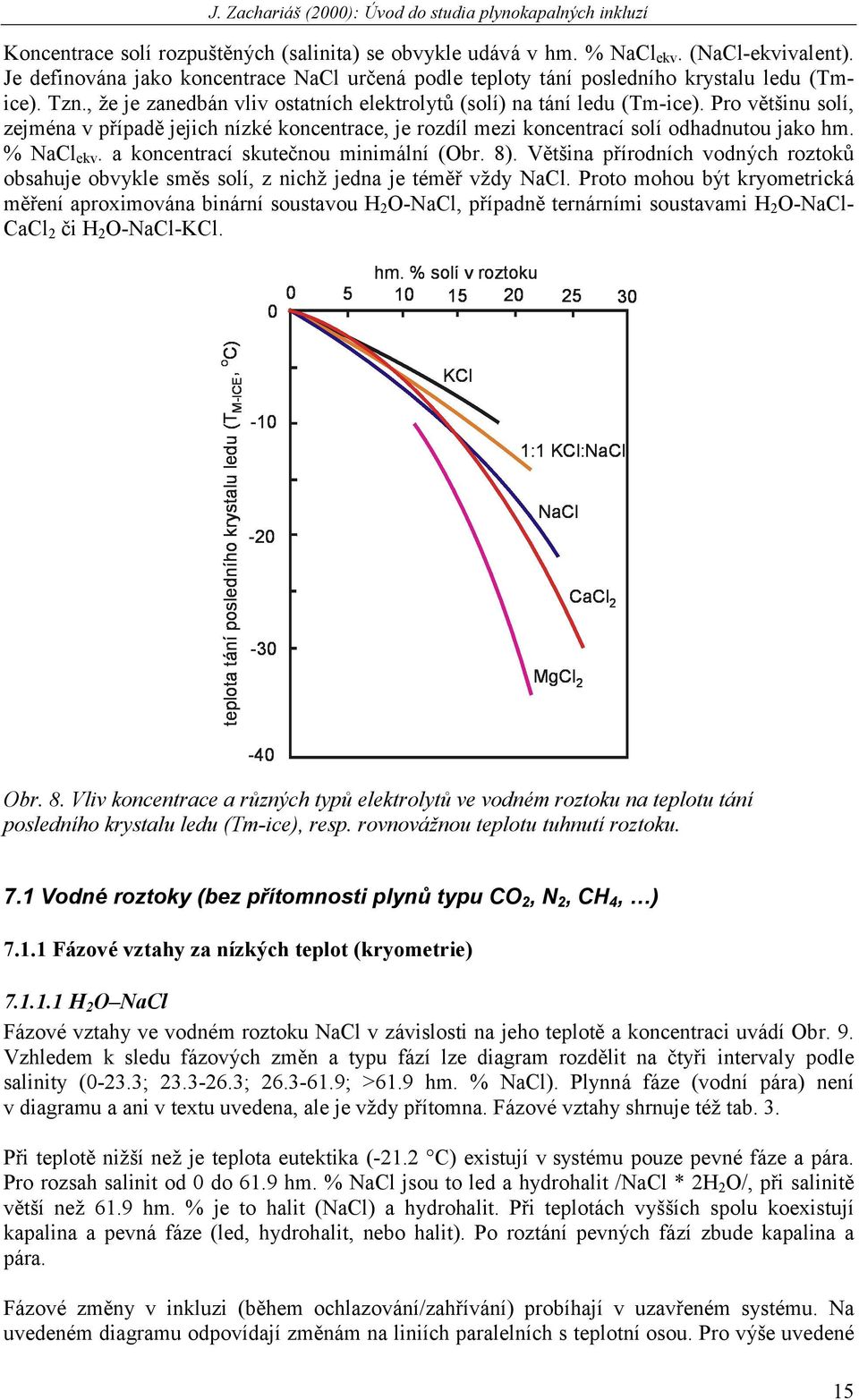 a koncentrací skutečnou minimální (Obr. 8). Většina přírodních vodných roztoků obsahuje obvykle směs solí, z nichž jedna je téměř vždy NaCl.
