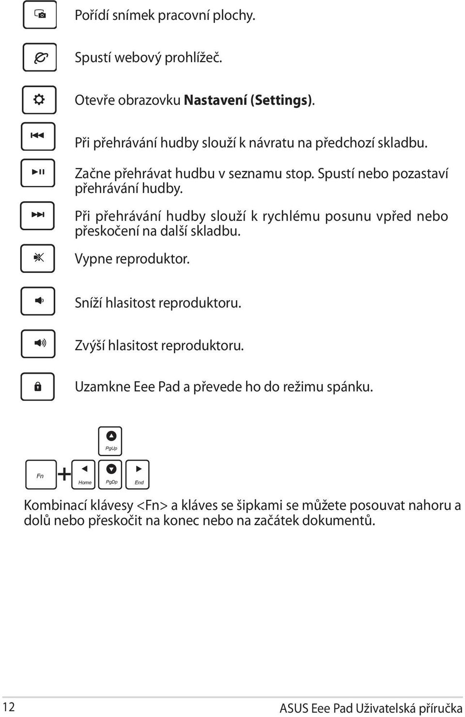 PgUp Home PgDp End PgUp Home PgDp End Sníží hlasitost reproduktoru. Zvýší hlasitost reproduktoru. PgUp Home PgUp Home PgDp PgDp End End Uzamkne Eee Pad a převede ho do režimu spánku.