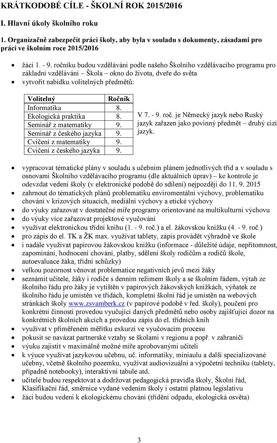 Ekologická praktika 8. Seminář z matematiky 9. Seminář z českého jazyka 9. Cvičení z matematiky 9. Cvičení z českého jazyka 9. V 7. - 9. roč.