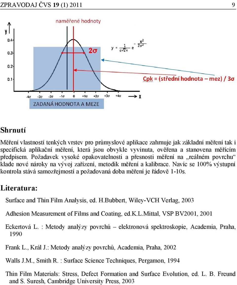 Navíc se 100% výstupní kontrola stává samozřejmostí a požadovaná doba měření je řádově 1-10s. Literatura: Surface and Thin Film Analysis, ed. H.