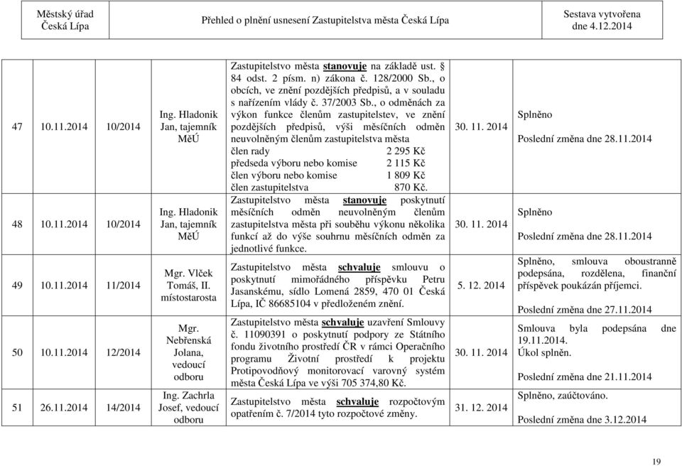 , o obcích, ve znění pozdějších předpisů, a v souladu s nařízením vlády č. 37/2003 Sb.