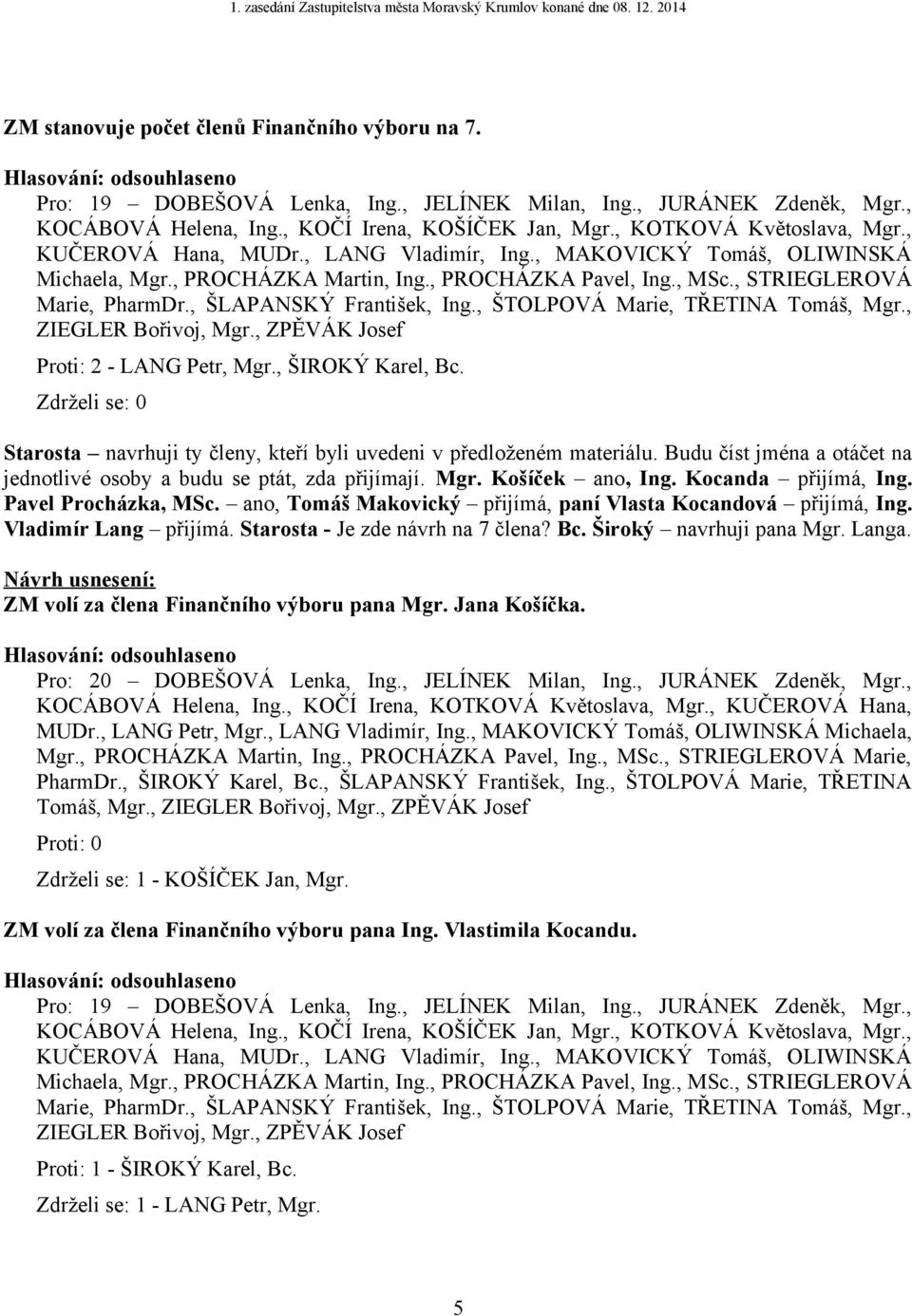 , ZIEGLER Bořivoj, Mgr., ZPĚVÁK Josef Proti: 2 - LANG Petr, Mgr., ŠIROKÝ Karel, Bc. Starosta navrhuji ty členy, kteří byli uvedeni v předloženém materiálu.