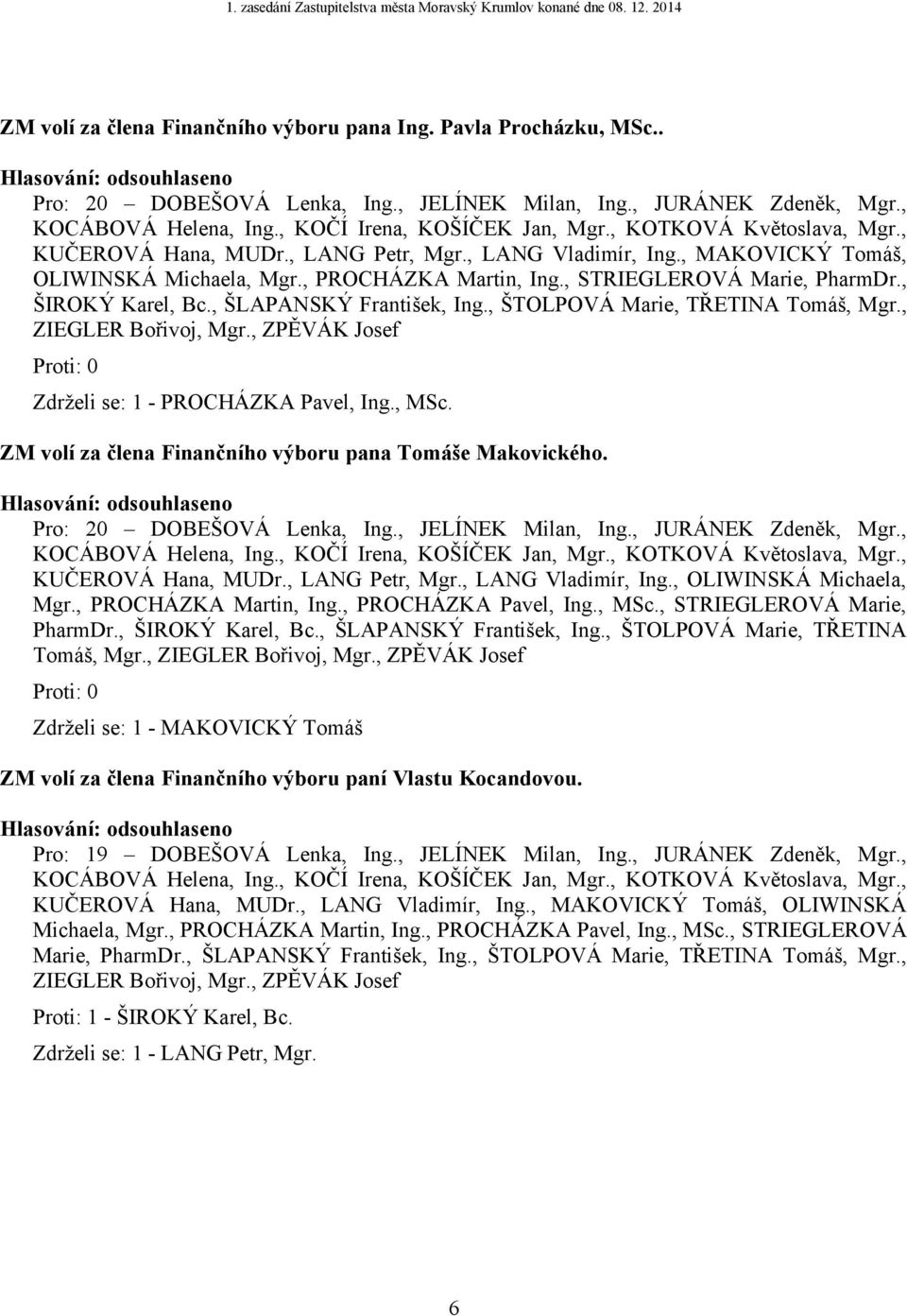 ZM volí za člena Finančního výboru pana Tomáše Makovického. Pro: 20 DOBEŠOVÁ Lenka, Ing., JELÍNEK Milan, Ing., JURÁNEK Zdeněk, Mgr., KUČEROVÁ Hana, MUDr., LANG Petr, Mgr., LANG Vladimír, Ing.