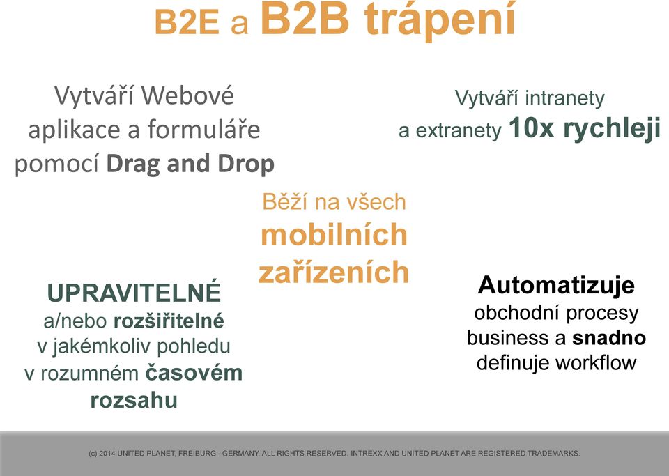 UPRAVITELNÉ a/nebo rozšiřitelné v jakémkoliv pohledu v rozumném časovém