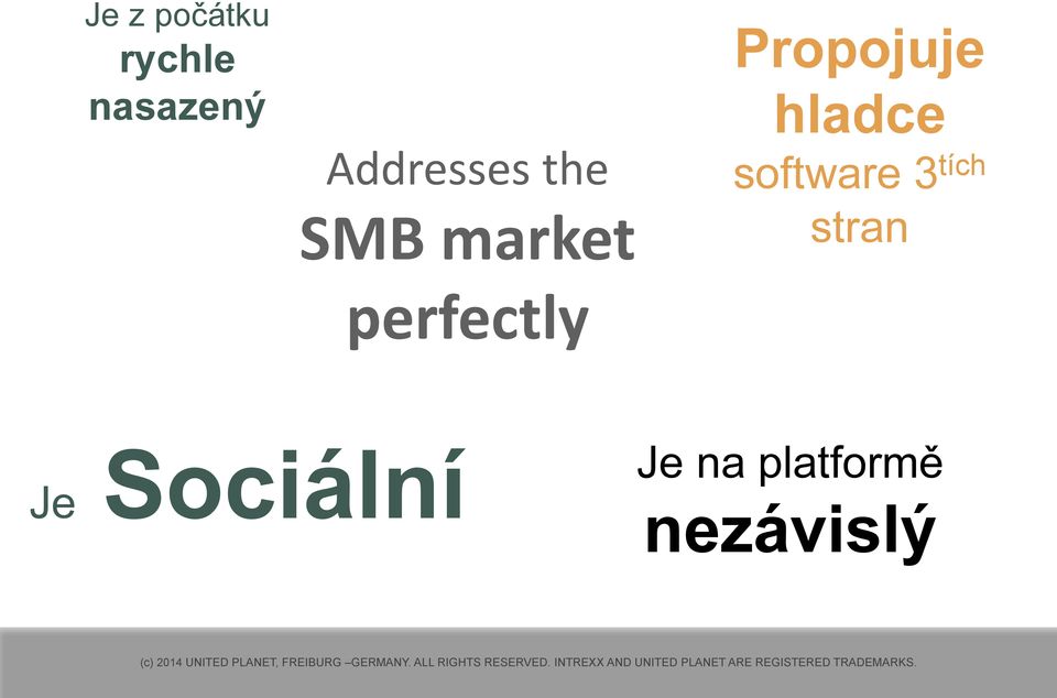 market software 3 tích stran