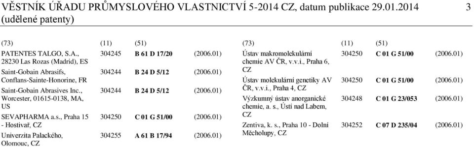 01) 304255 A 61 B 17/94 (2006.01) (73) (11) (51) Ústav makromolekulární chemie AV ČR, v.v.i., Praha 6, CZ Ústav molekulární genetiky AV ČR, v.v.i., Praha 4, CZ Výzkumný ústav anorganické chemie, a. s.