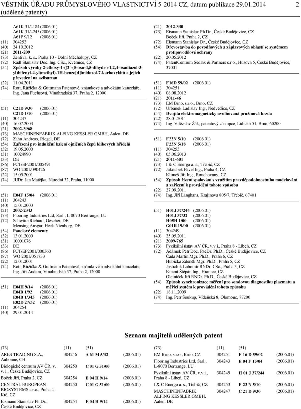 , Květnice, CZ (54) Způsob výroby 2-ethoxy-1-((2 -(5-oxo-4,5-dihydro-1,2,4-oxadiazol-3- yl)bifenyl-4-yl)methyl)-1h-benzo[d]imidazol-7-karboxylátů a jejich převedení na azilsartan (22) 11.04.