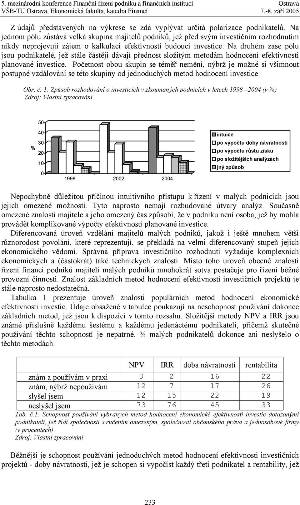 Na druhém zase pólu jsou podnikatelé, jež stále částěji dávají přednost složitým metodám hodnocení efektivnosti planované investice.